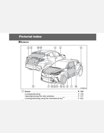 toyota c-hr 2021 owners manual